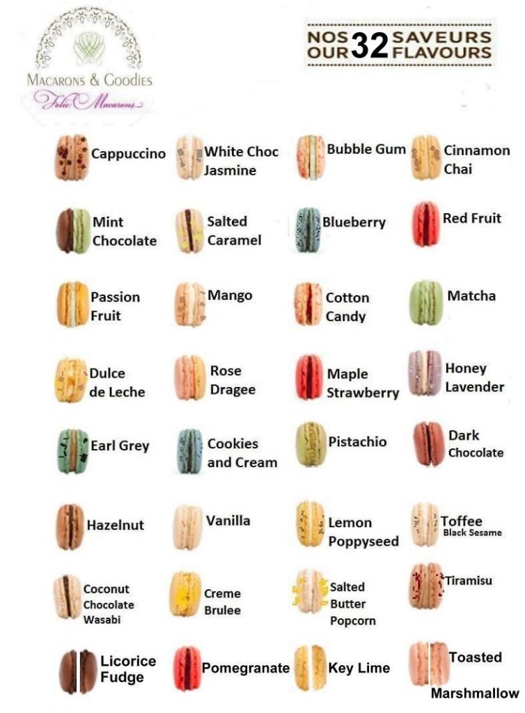 Our 32 macarons flavour :